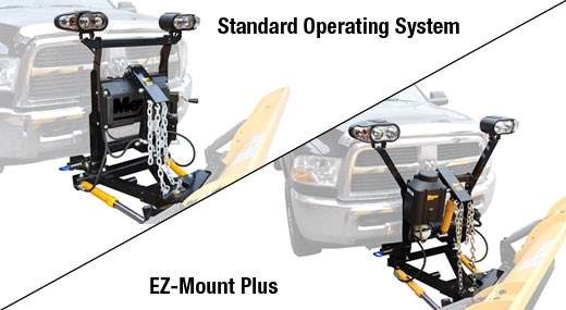 Meyer Snow Plow Standard Operating System and EX-Mount Plus Comparison